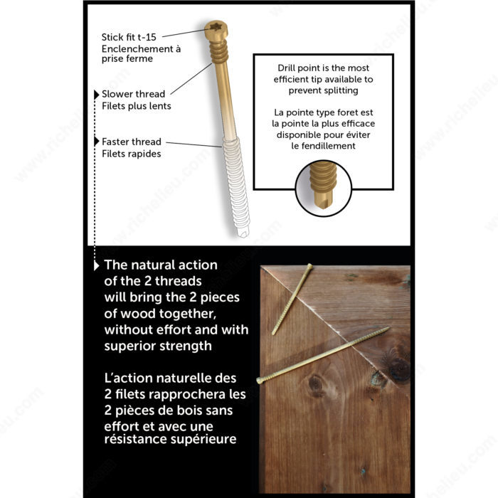 Reliable - PWR DRIVE FIT - Vis de finition à double action - PurPatio.ca