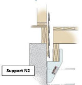 NamiFix N2 - support pour patio - PurPatio.ca