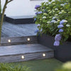 in-lite - 10103900 - HYVE 12V WARM - Eclairage exterieur - PurPatio.ca